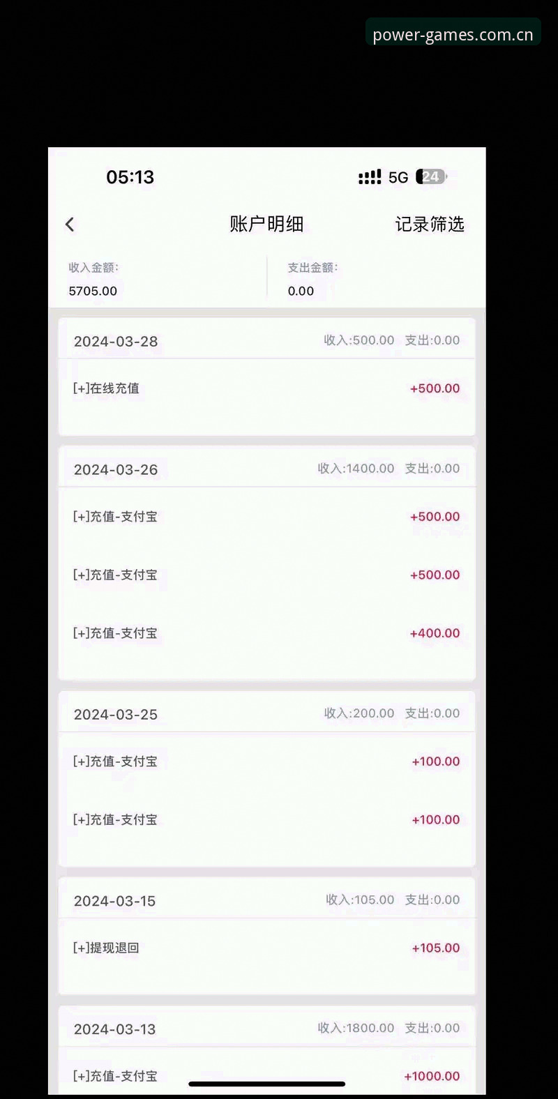 PG电子官方网站入口哪个好 揭秘PG电子官方网站入口背后的技术真相:哪个方案更适合你?